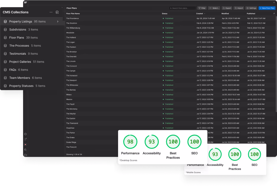 benchmark scores after website migration